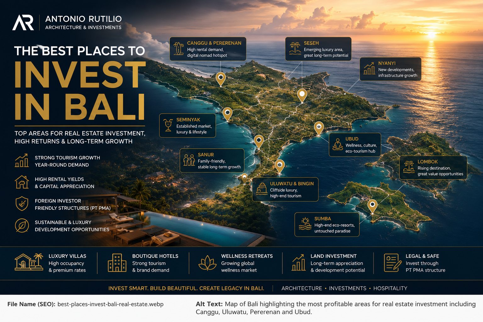 The Most Exclusive Touristic Spots in Panama